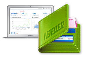 Assessing the Best Aspects