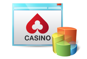 How our Experts Rate the Top Sites